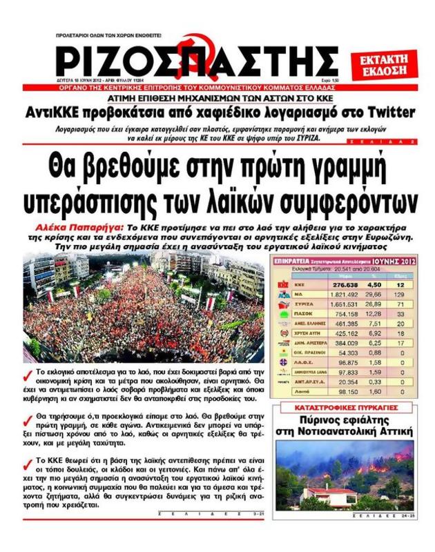 Πρωτοσέλιδο Ριζοσπάστης