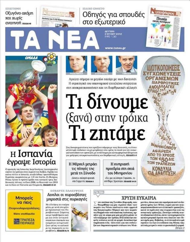 Πρωτοσέλιδο Τα Νέα