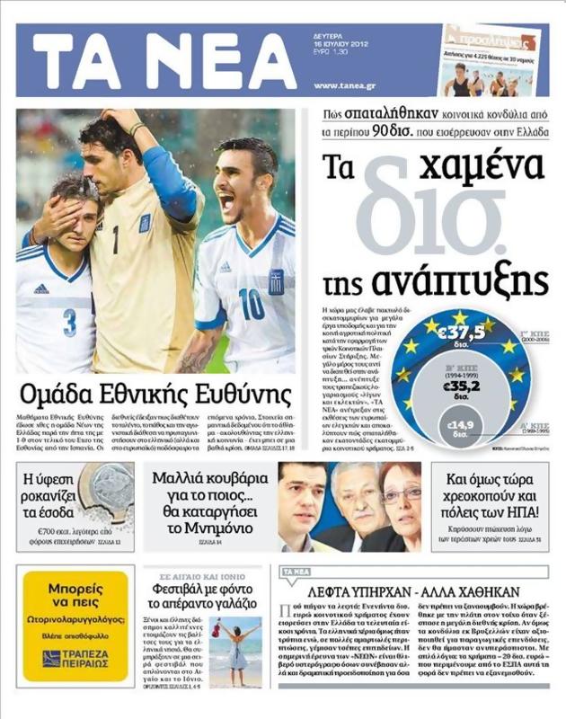 Πρωτοσέλιδο Τα Νέα