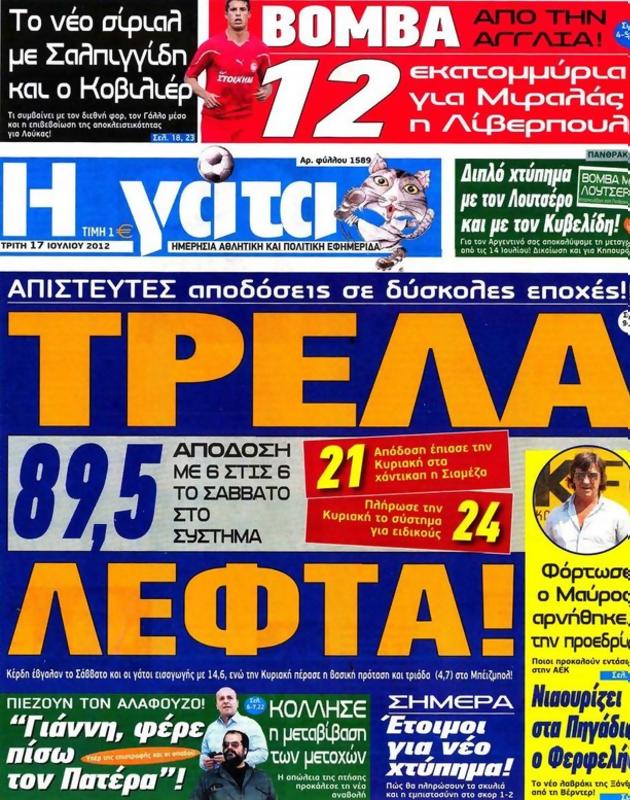 Πρωτοσέλιδο Η Γάτα