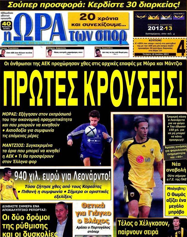 Πρωτοσέλιδο Ωρα για Σπορ
