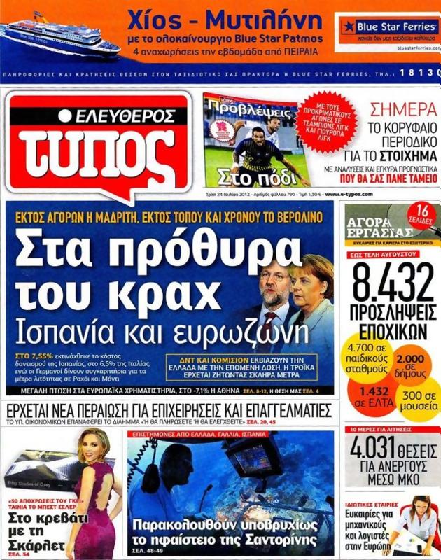 Πρωτοσέλιδο Ελεύθερος Τύπος