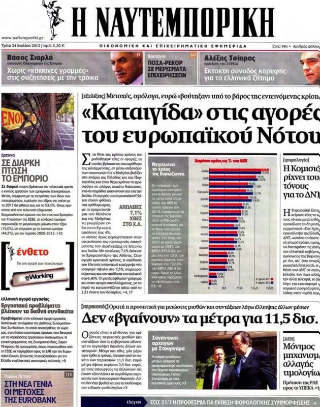 Πρωτοσέλιδο Ναυτεμπορική