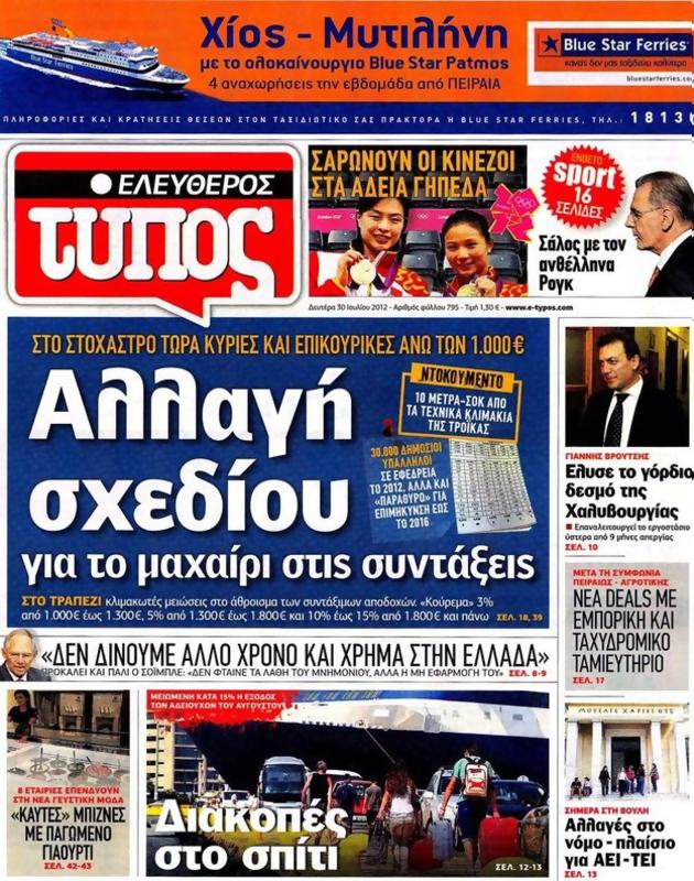 Πρωτοσέλιδο Ελεύθερος Τύπος