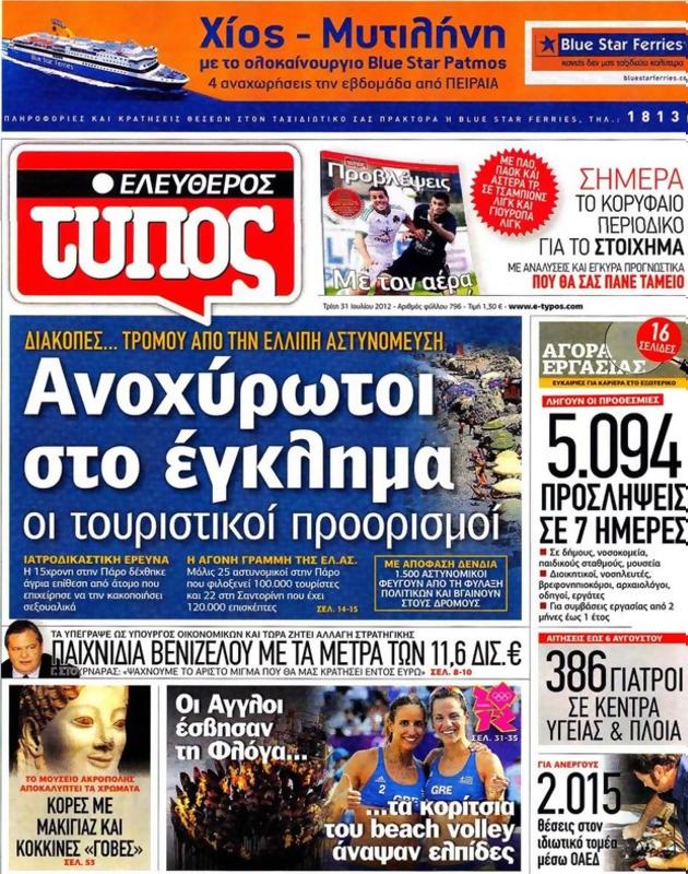 Πρωτοσέλιδο Ελεύθερος Τύπος