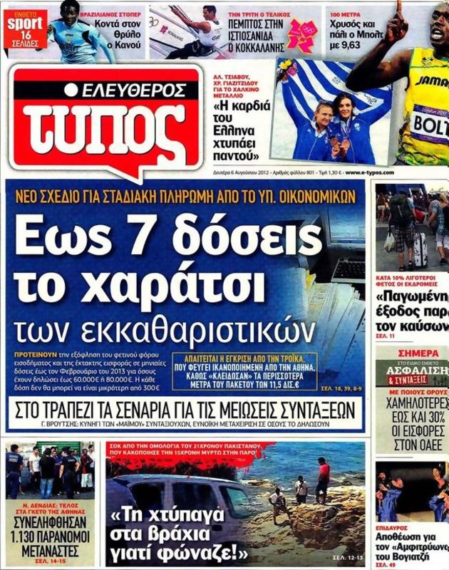 Πρωτοσέλιδο Ελεύθερος Τύπος