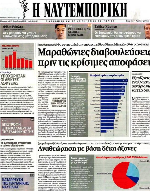 Πρωτοσέλιδο Ναυτεμπορική