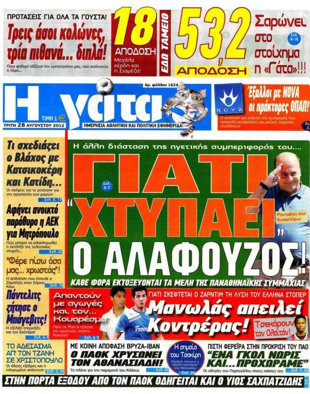 Πρωτοσέλιδο Η Γάτα
