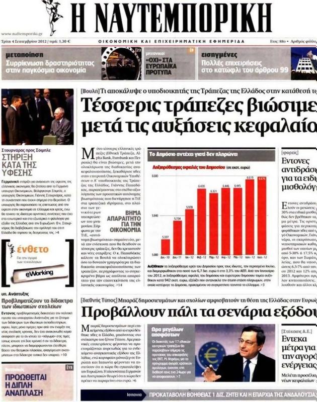 Πρωτοσέλιδο Ναυτεμπορική