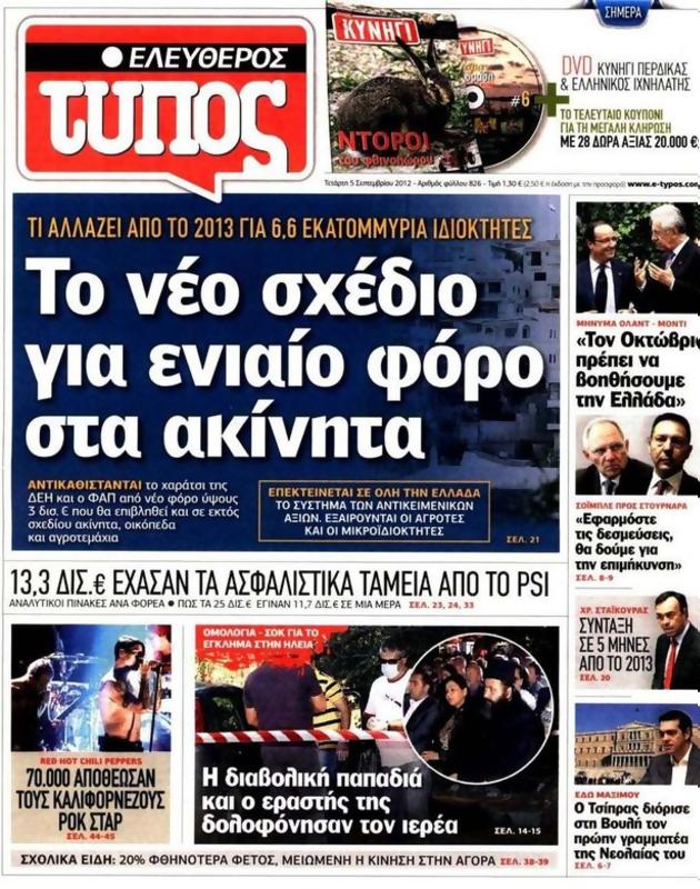 Πρωτοσέλιδο Ελεύθερος Τύπος