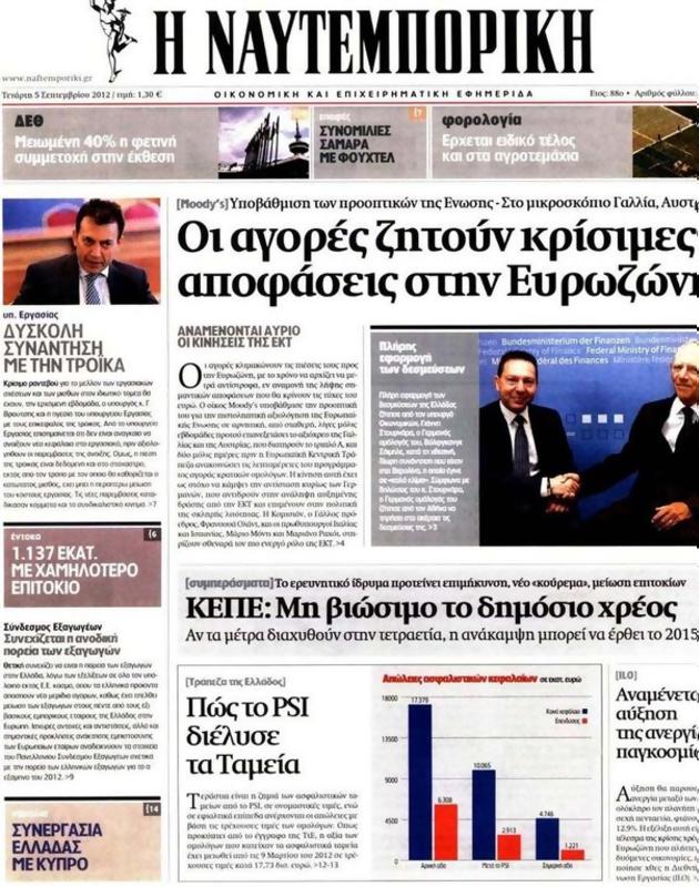 Πρωτοσέλιδο Ναυτεμπορική