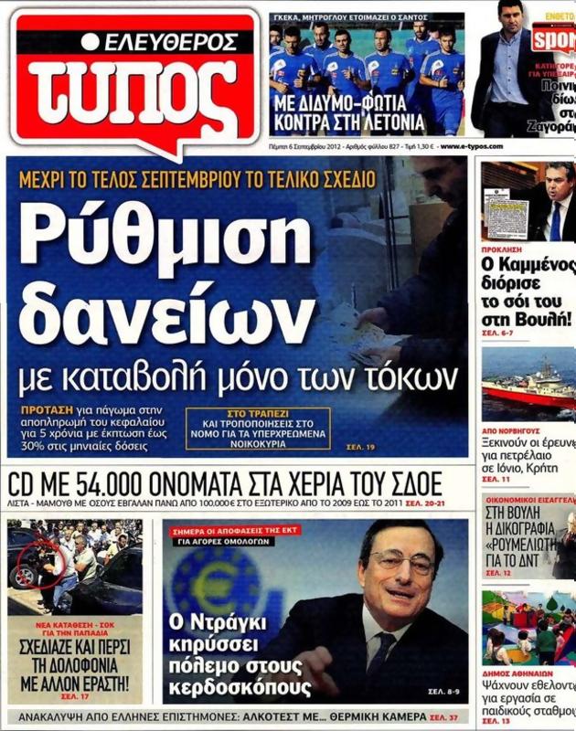 Πρωτοσέλιδο Ελεύθερος Τύπος