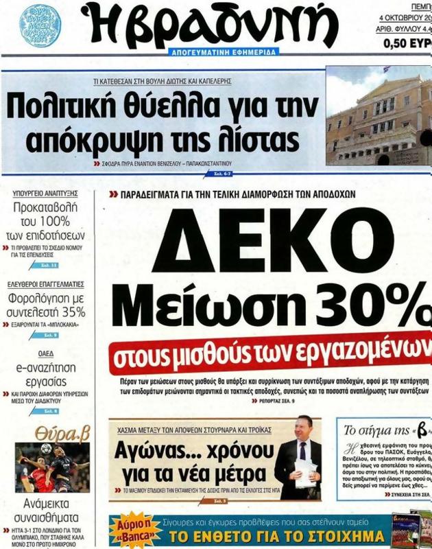 Πρωτοσέλιδο Η Βραδυνή