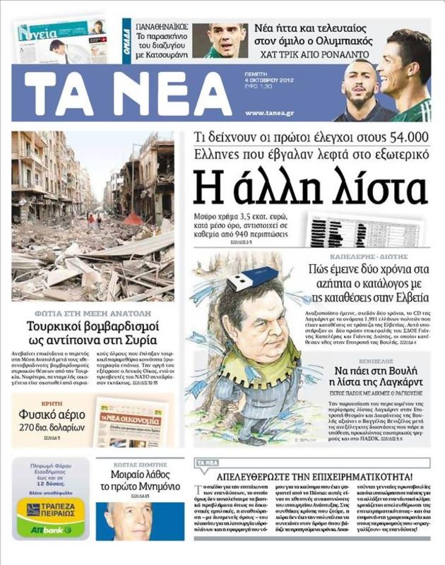 Πρωτοσέλιδο Τα Νέα