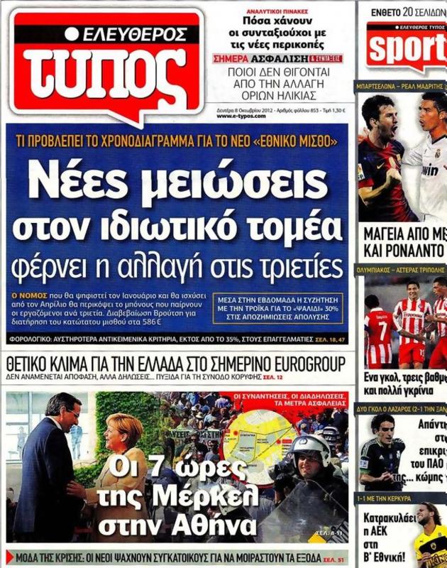 Πρωτοσέλιδο Ελεύθερος Τύπος