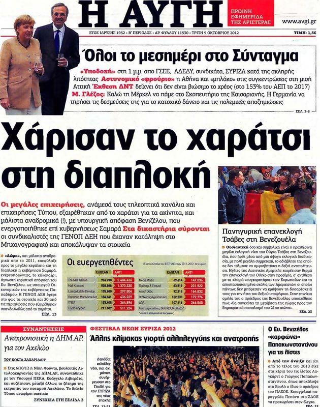 Πρωτοσέλιδο Αυγή