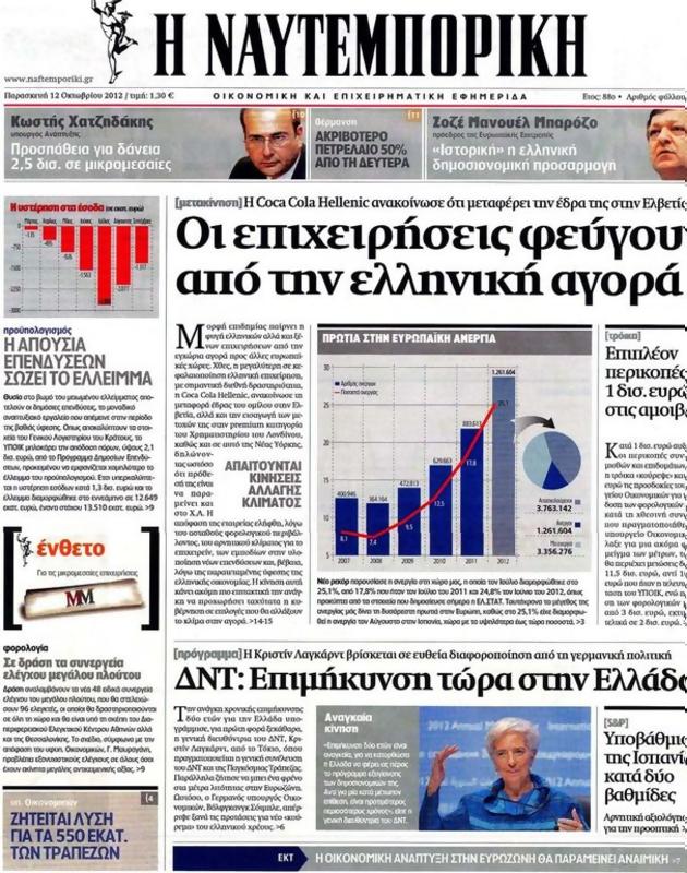 Πρωτοσέλιδο Ναυτεμπορική
