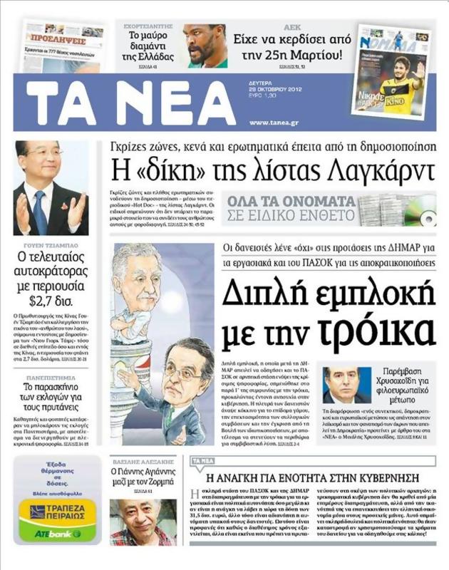 Πρωτοσέλιδο Τα Νέα