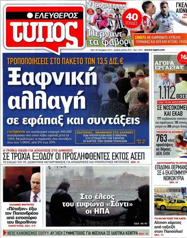 Πρωτοσέλιδο Ελεύθερος Τύπος