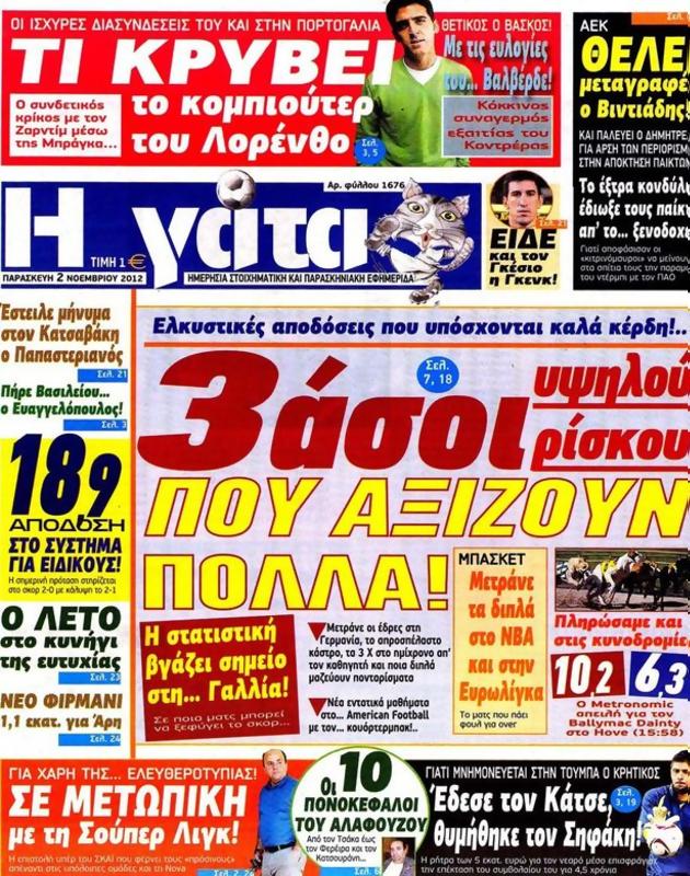 Πρωτοσέλιδο Η Γάτα