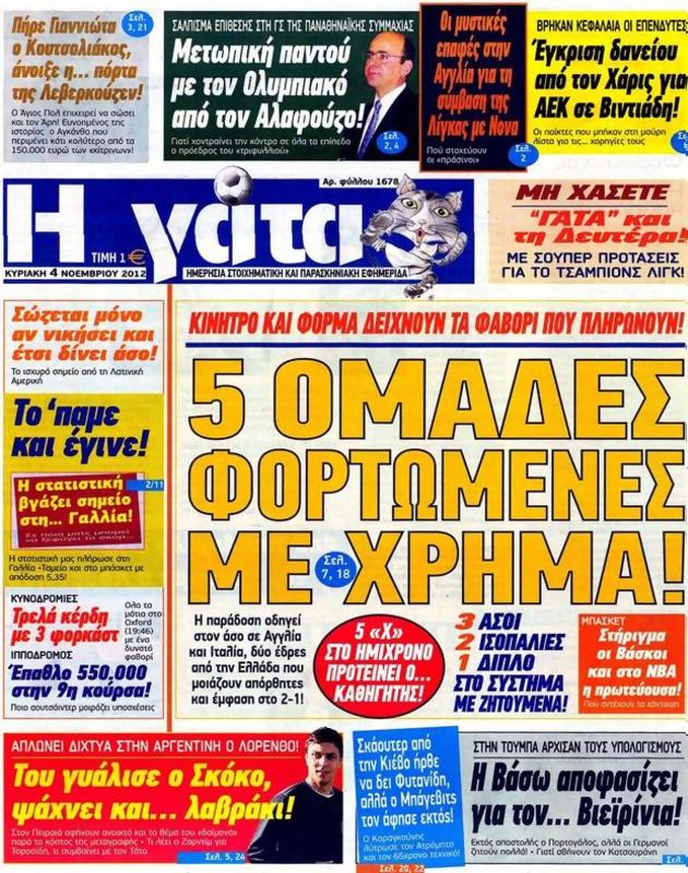 Πρωτοσέλιδο Η Γάτα
