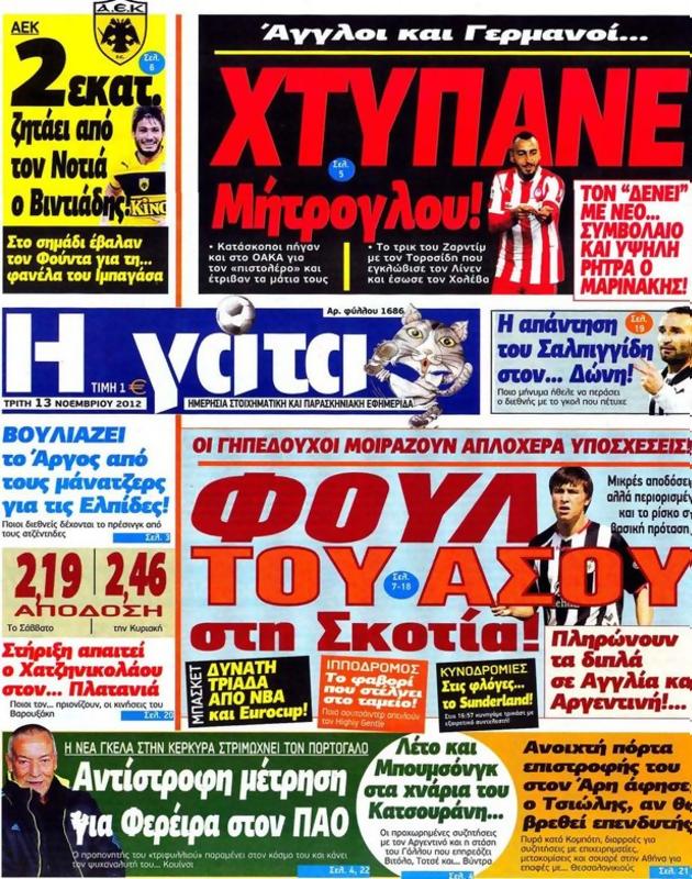 Πρωτοσέλιδο Η Γάτα