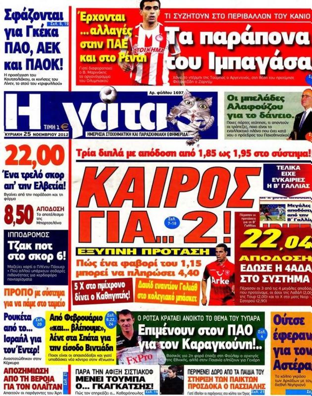 Πρωτοσέλιδο Η Γάτα