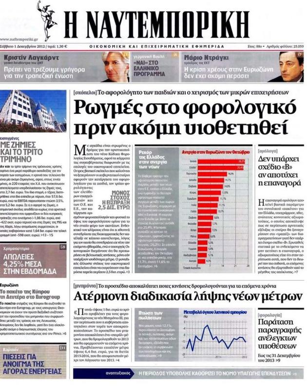Πρωτοσέλιδο Ναυτεμπορική