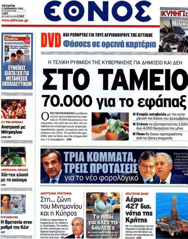 Πρωτοσέλιδο Έθνος