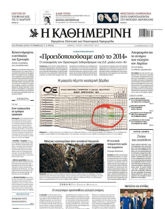 Πρωτοσέλιδο Καθημερινή