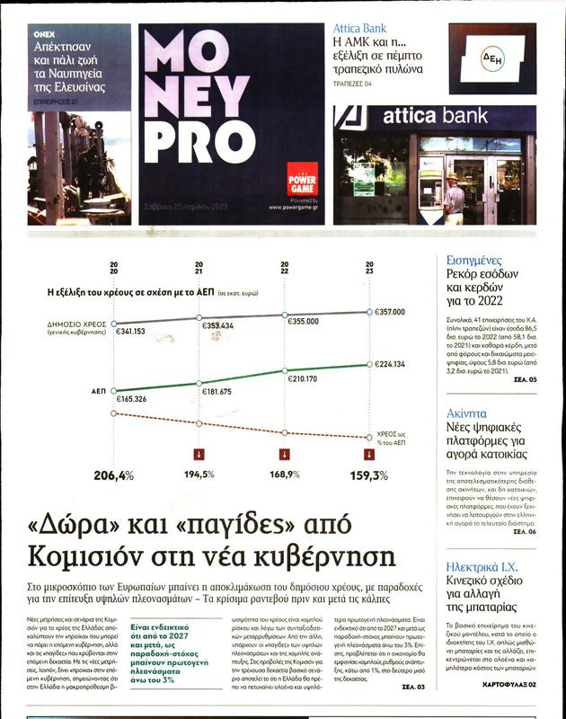 Πρωτοσέλιδο Παραπολιτικά