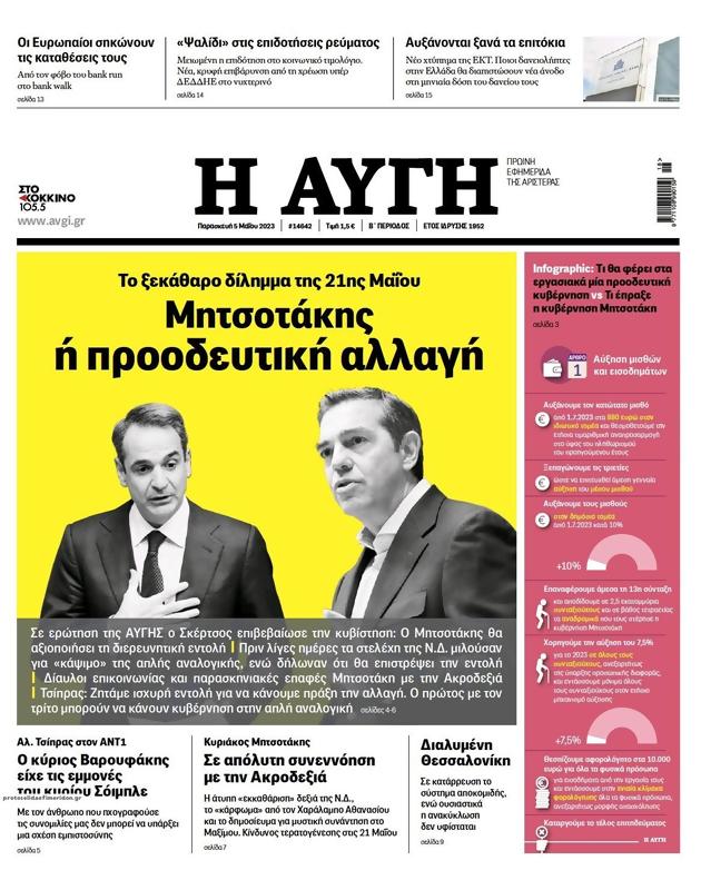 Πρωτοσέλιδο Αυγή