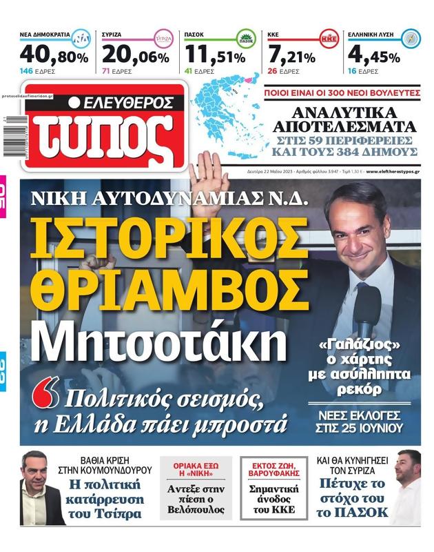 Πρωτοσέλιδο Ελεύθερος Τύπος