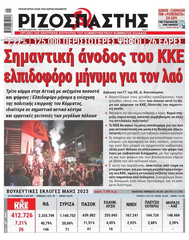 Πρωτοσέλιδο Ριζοσπάστης