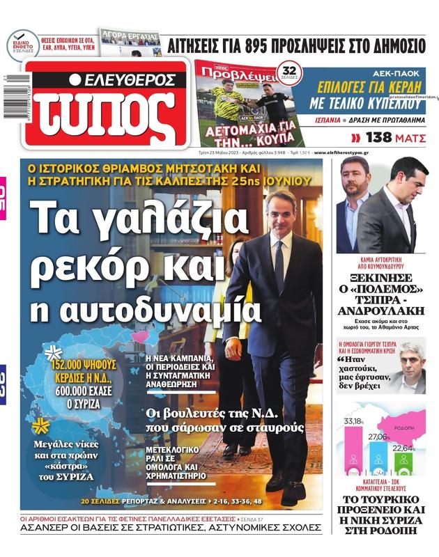 Πρωτοσέλιδο Ελεύθερος Τύπος