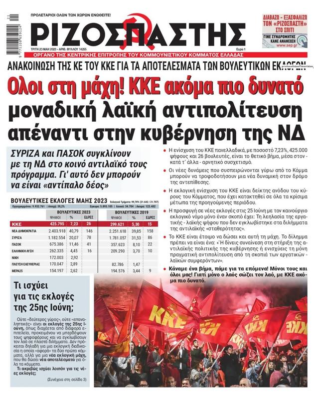 Πρωτοσέλιδο Ριζοσπάστης