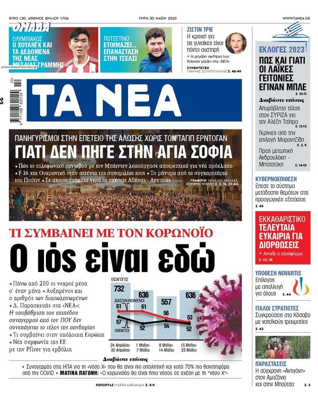 Πρωτοσέλιδο Τα Νέα