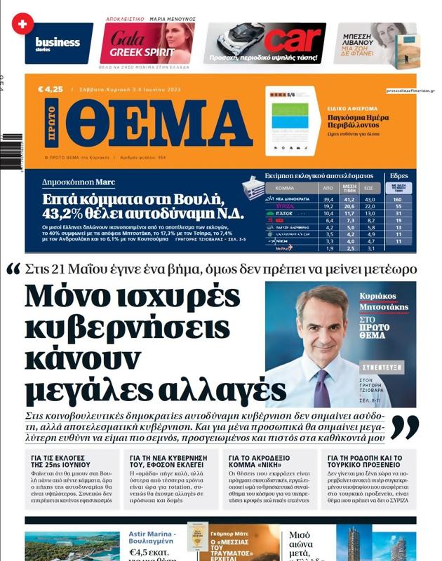 Πρωτοσέλιδο Πρώτο Θέμα
