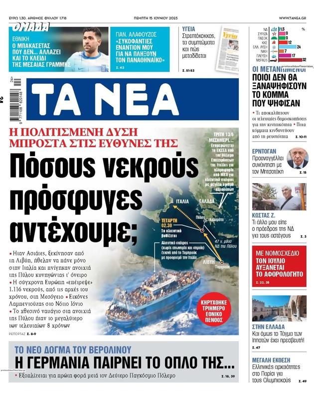 Πρωτοσέλιδο Τα Νέα