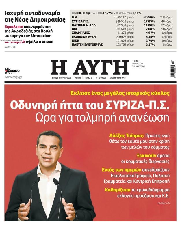 Πρωτοσέλιδο Αυγή