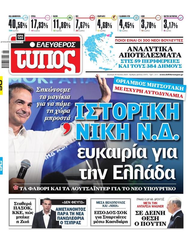 Πρωτοσέλιδο Ελεύθερος Τύπος