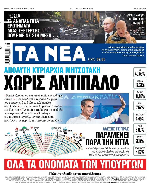 Πρωτοσέλιδο Τα Νέα