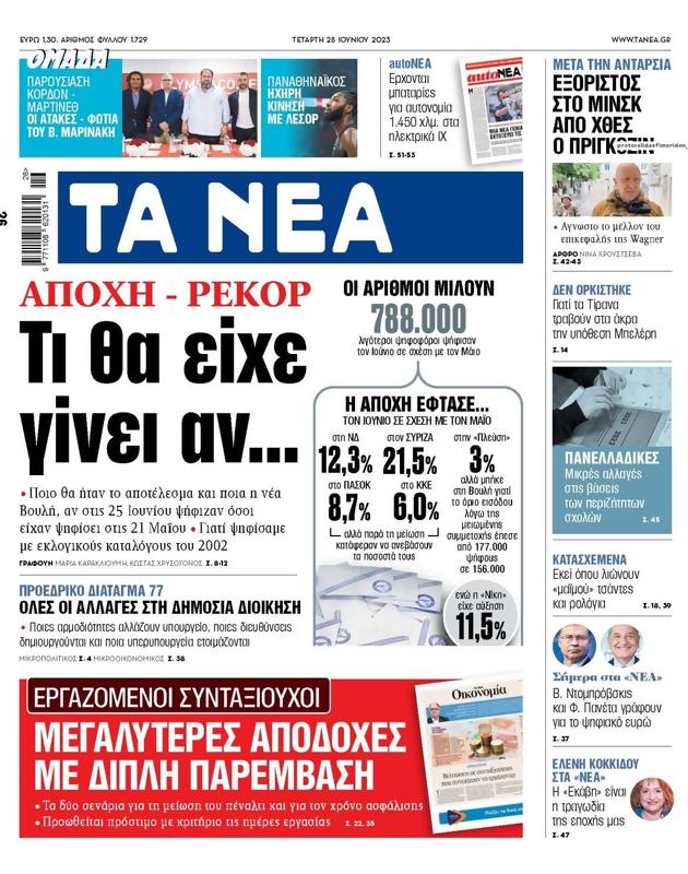 Πρωτοσέλιδο Τα Νέα