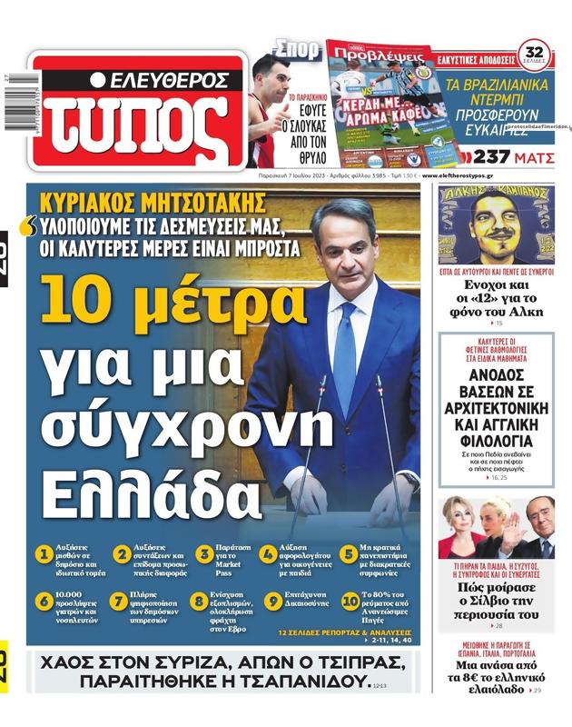 Πρωτοσέλιδο Ελεύθερος Τύπος