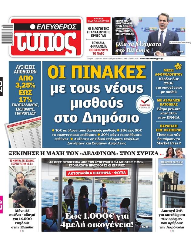 Πρωτοσέλιδο Ελεύθερος Τύπος