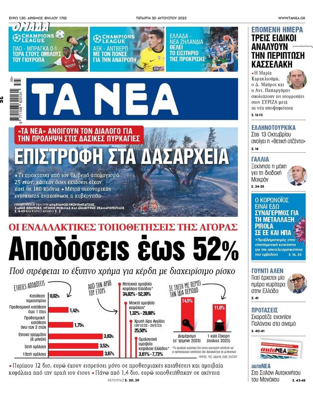 Πρωτοσέλιδο Τα Νέα