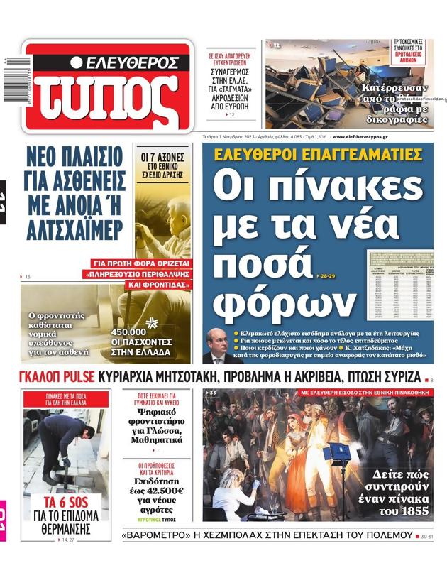 Πρωτοσέλιδο Ελεύθερος Τύπος