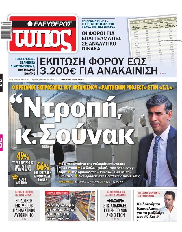 Πρωτοσέλιδο Ελεύθερος Τύπος