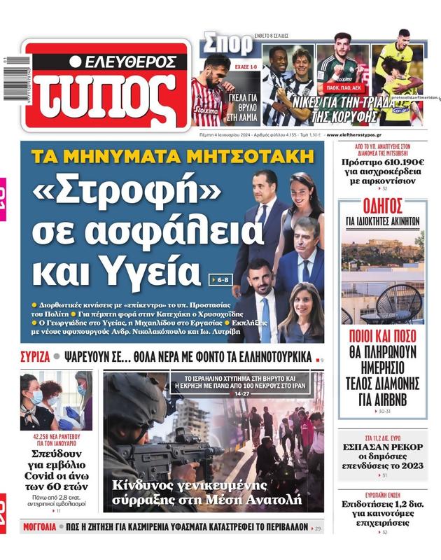 Πρωτοσέλιδο Ελεύθερος Τύπος