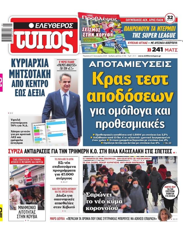 Πρωτοσέλιδο Ελεύθερος Τύπος